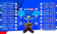 城市篮球联赛增加“最佳拼搏奖”鼓励防守球员