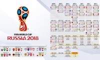 世界短道速滑青年赛参赛国家名单公布，世界短道速滑2021