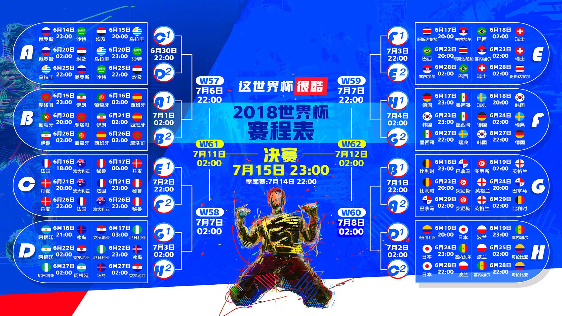 城市篮球联赛增加“最佳拼搏奖”鼓励防守球员